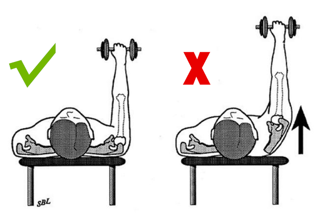 卧推一下子手臂没有力量拉伤了,卧推练胸手臂没力气
