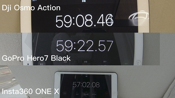 大疆360gopro三款运动相机测评,gopro大疆insta360哪个好