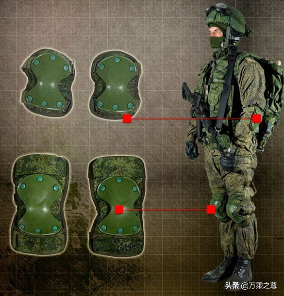 俄罗斯装备的新式步兵武器,最新式的俄罗斯步兵全套装备