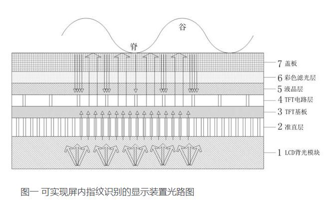 opporeno是屏幕指纹解锁吗,opporeno4pro的指纹解锁是哪一种
