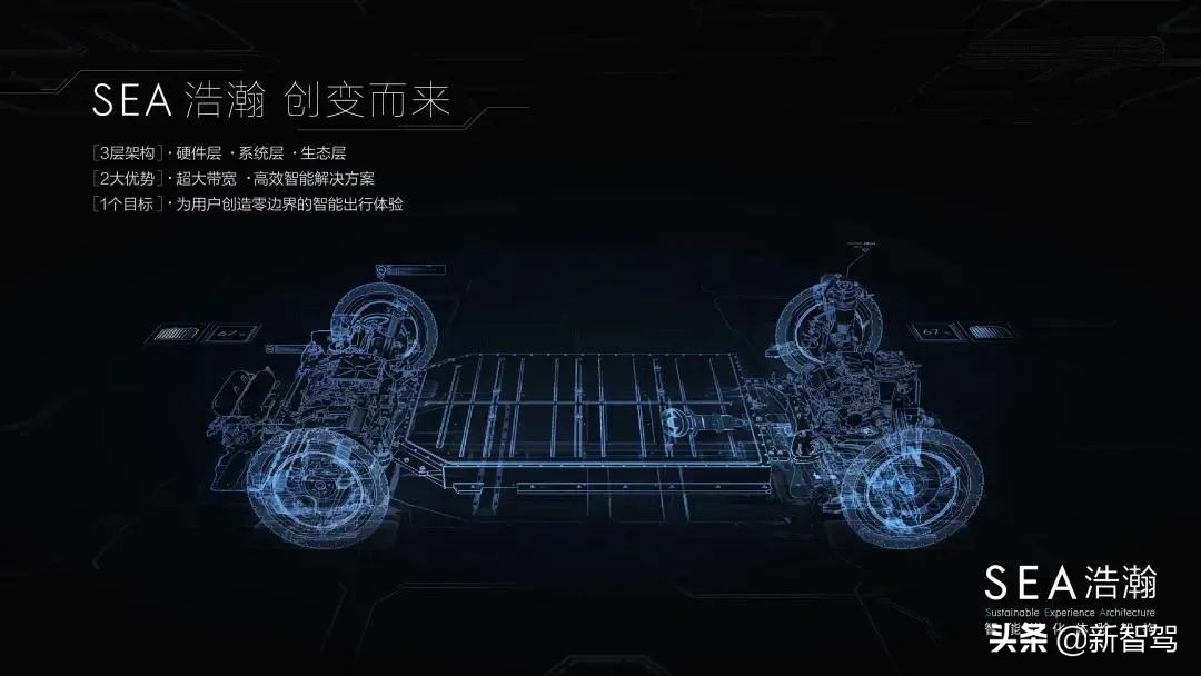 腾讯为什么不做手机不造车,腾讯为啥不造车