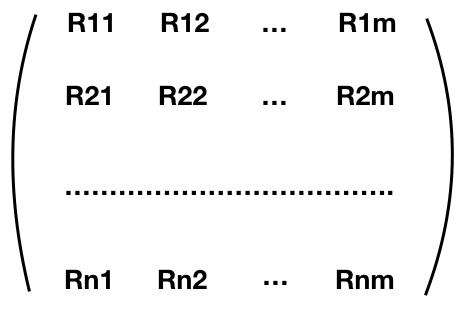 矩阵分解推荐算法原理,低秩稀疏矩阵分解