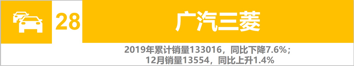 一汽大众车各品牌销量排行,一汽大众车销量排行