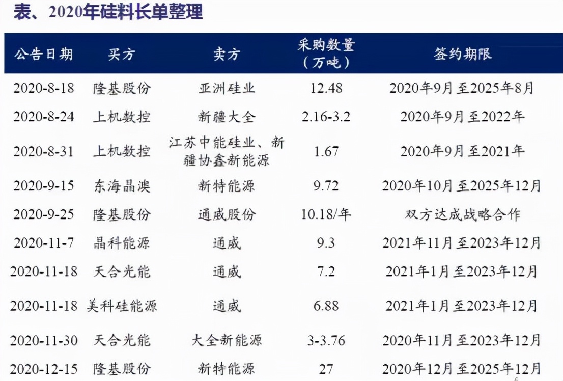 刀尖上的舞者1129,刀尖上的舞者全文