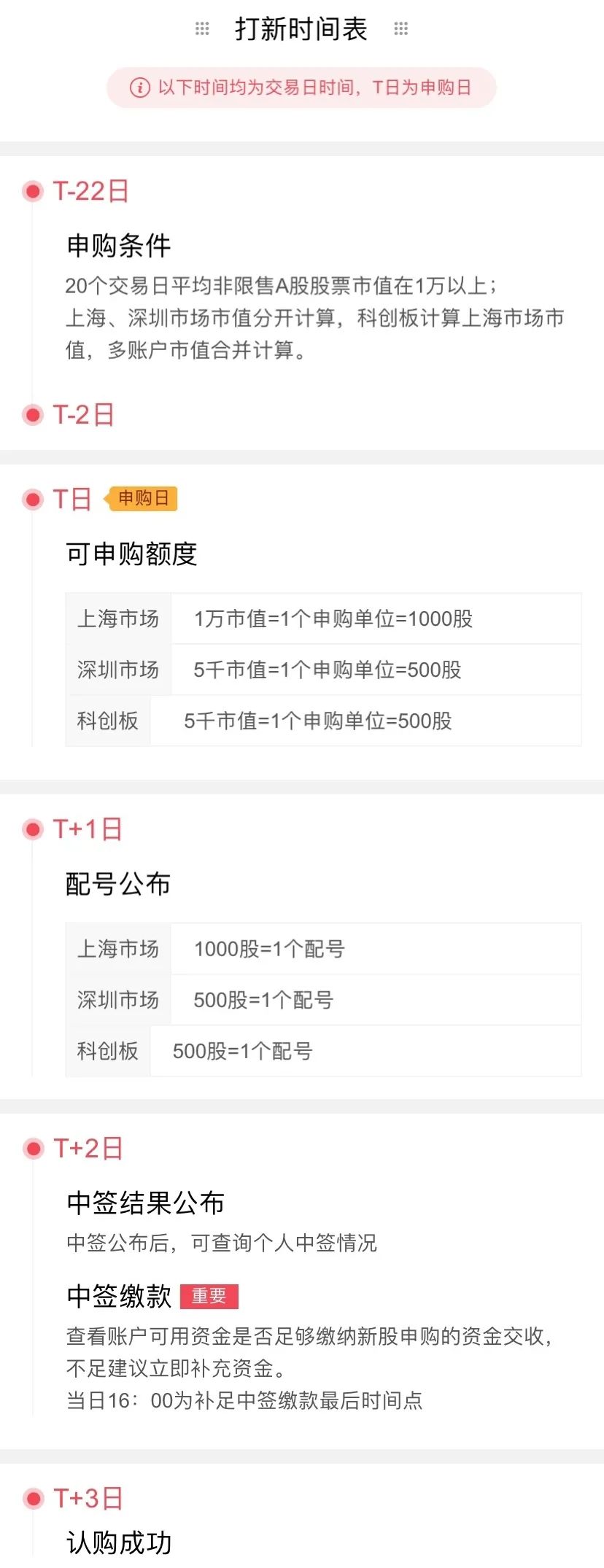 老是不中奖是什么说法,老是不中奖是怎么回事