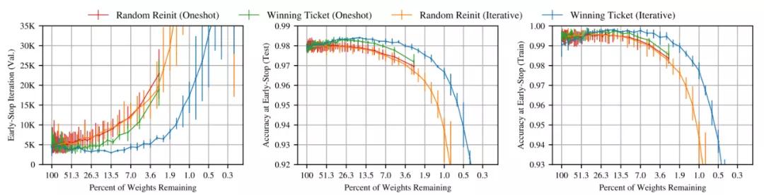中奖号码彩票,中奖彩票号被别人知道