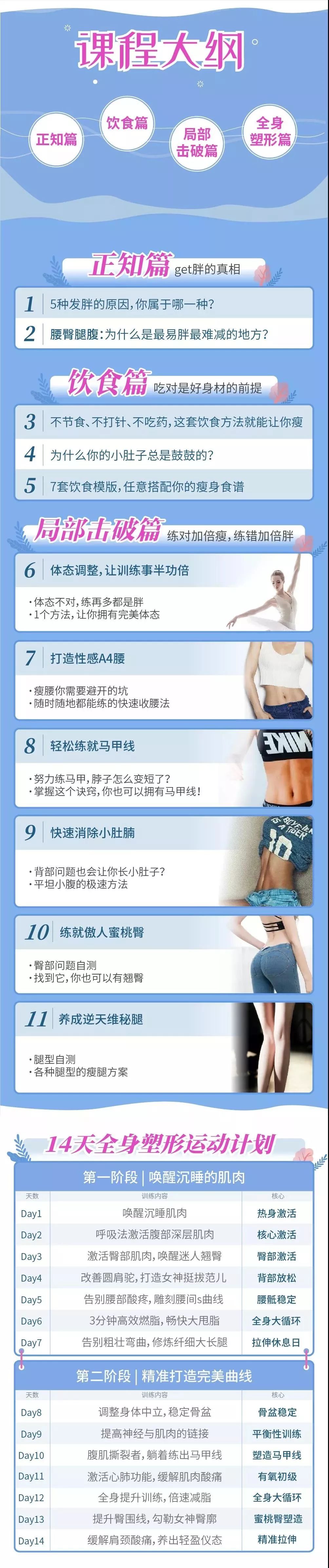 70%的产后妈妈亲身体验！10天左右减掉肚子