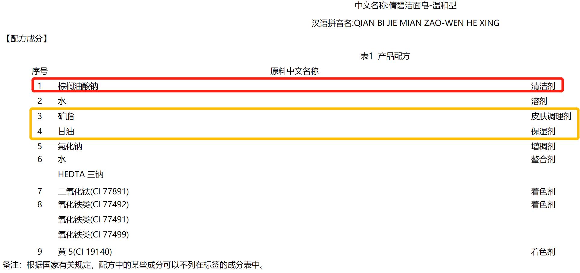 倩碧液体洁面皂好不好用,clinique倩碧清爽型液体洁面皂