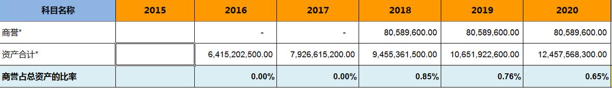 老板电器油烟机售后服务电话,油烟机老板电器推荐品牌