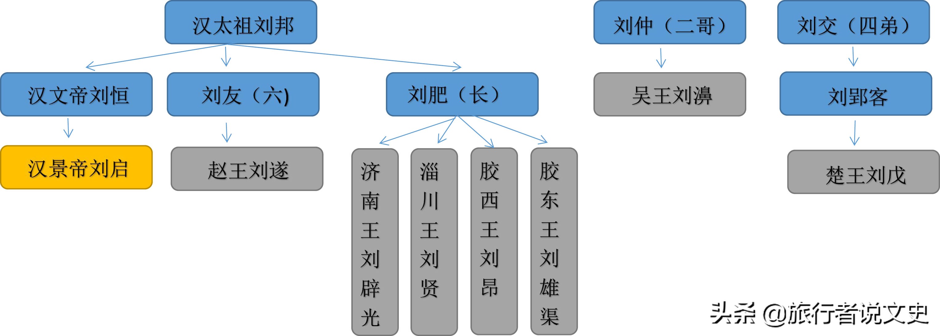 大明湖铁公祠的简介,大明湖铁公祠为什么纪念铁铉