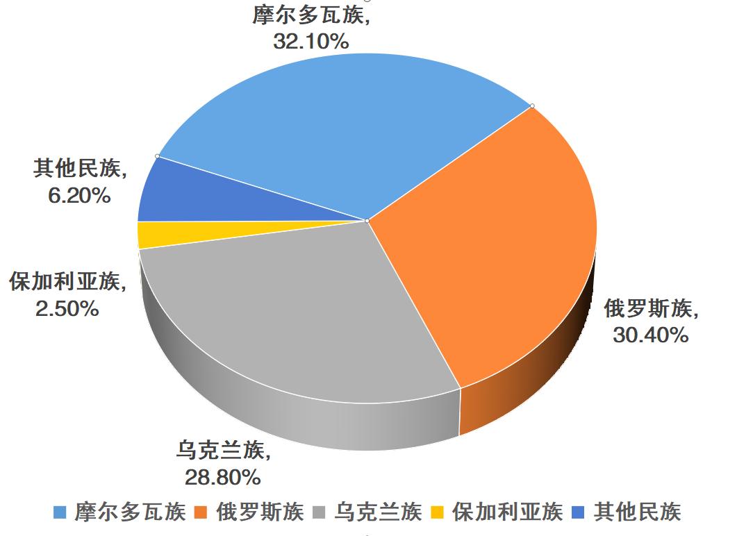 谢里夫球队是哪里的,谢里夫足球俱乐部世界排名