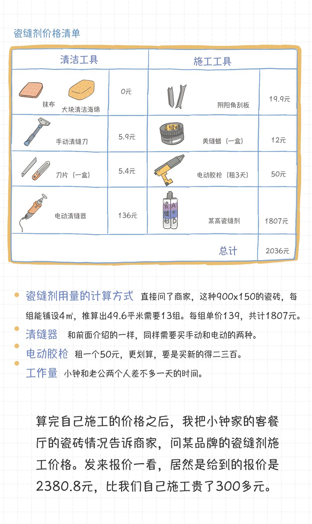 半填美缝的施工方法,自流平美缝施工视频