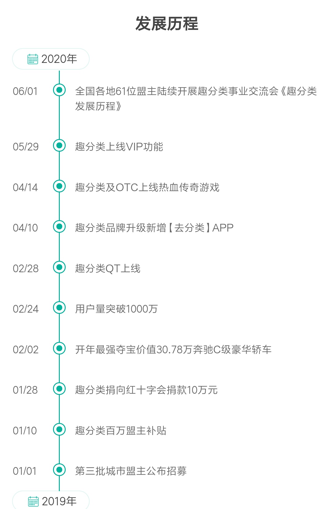 低成本兼职创业,广州女生低成本兼职创业项目