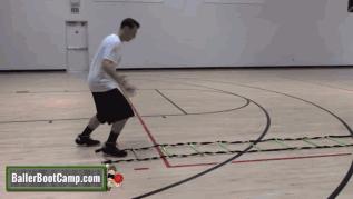 3步提高篮球技术,控球训练基本功脚步姿势