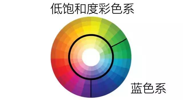 黑黄皮显白指甲油,黄黑皮裸色指甲油怎么选