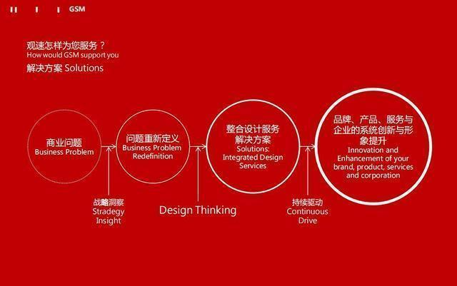 品牌是什么和什么组成,品牌是什么词性
