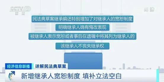 6位QQ靓号售价超10万能否继承？看民法典怎么“说”