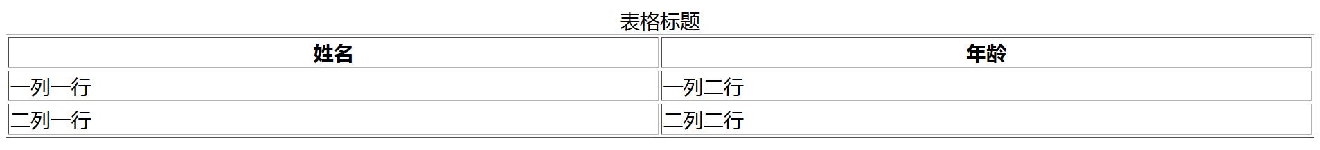 使用html制作excel图表,用html制作简单的个人介绍表格