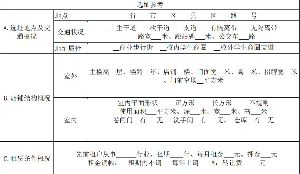 开业创业计划书模板范文,小吃饮品店开业活动营销计划书