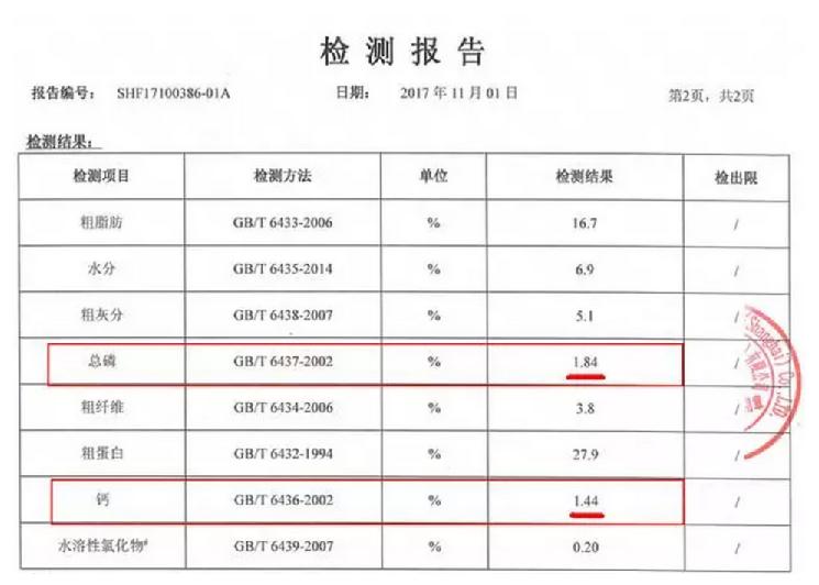 发育宝饕餮盛宴猫粮怎么样,发育宝和皇家猫粮