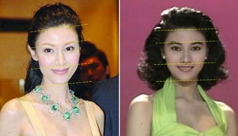 中庭太长显老,中庭过长会怎样