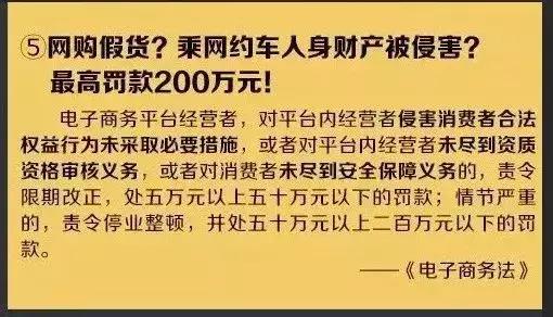 代购普法,严打代购的新闻