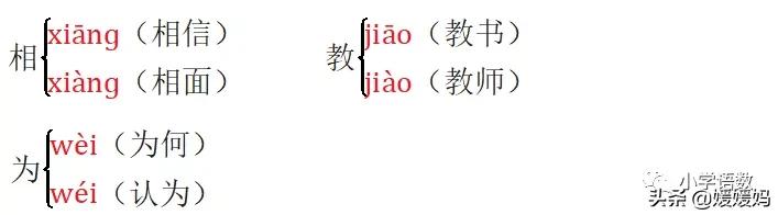 一年级语文下册第五单元思维导图,一年级上册语文第五单元测试卷题