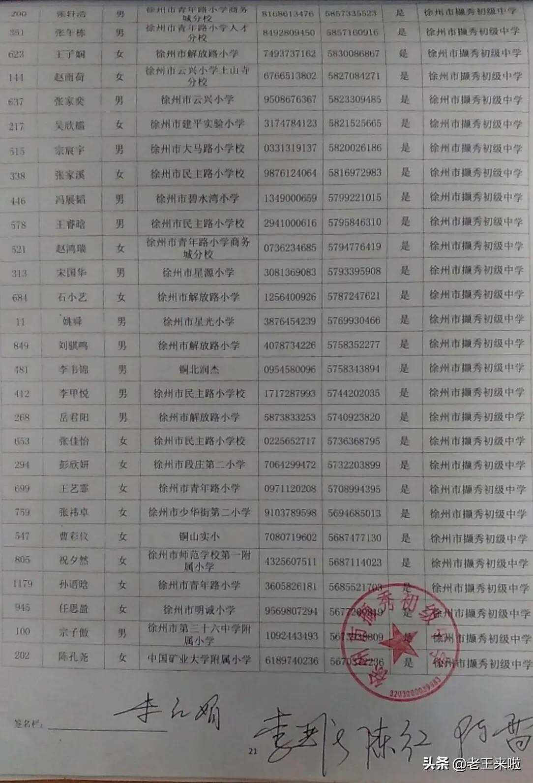 徐州撷秀初级中学2024年招生计划,撷秀初中录取名单