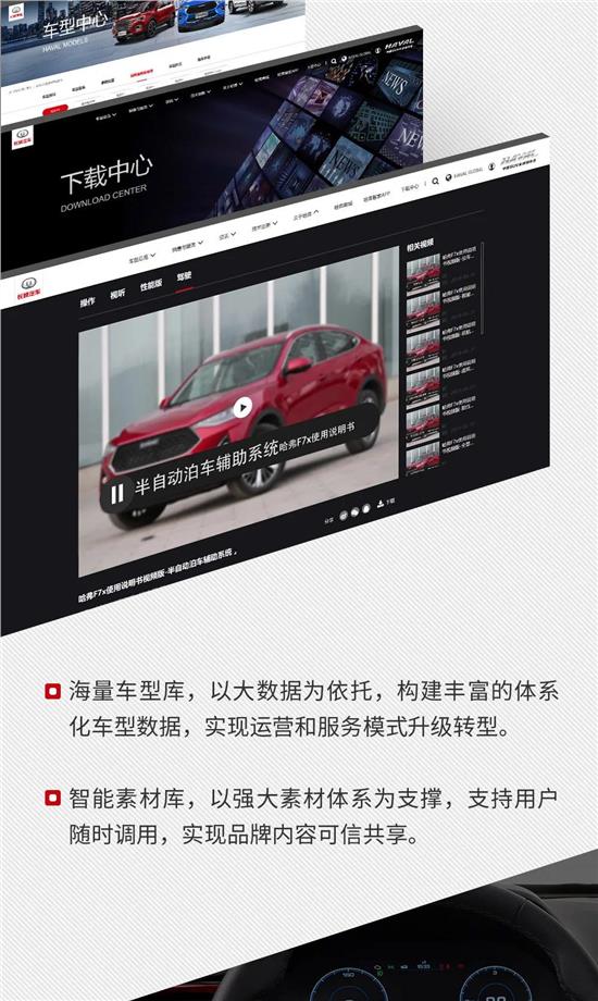 哈弗suv新世代,哈弗汽车suv官网