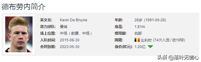 足球古典前腰为什么少了,功利足球为什么不需要古典前腰