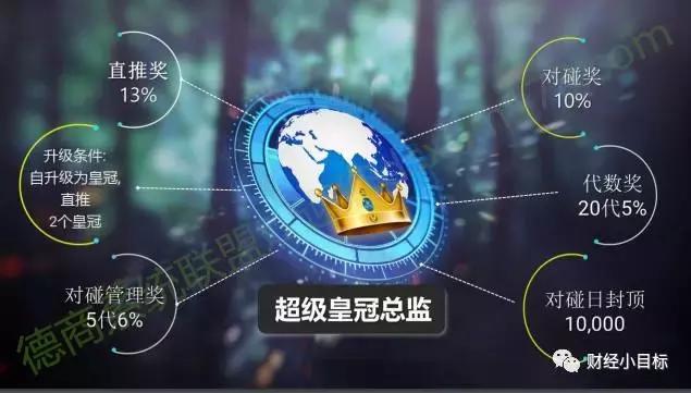 资金盘被骗现在什么政策,公安资金预警