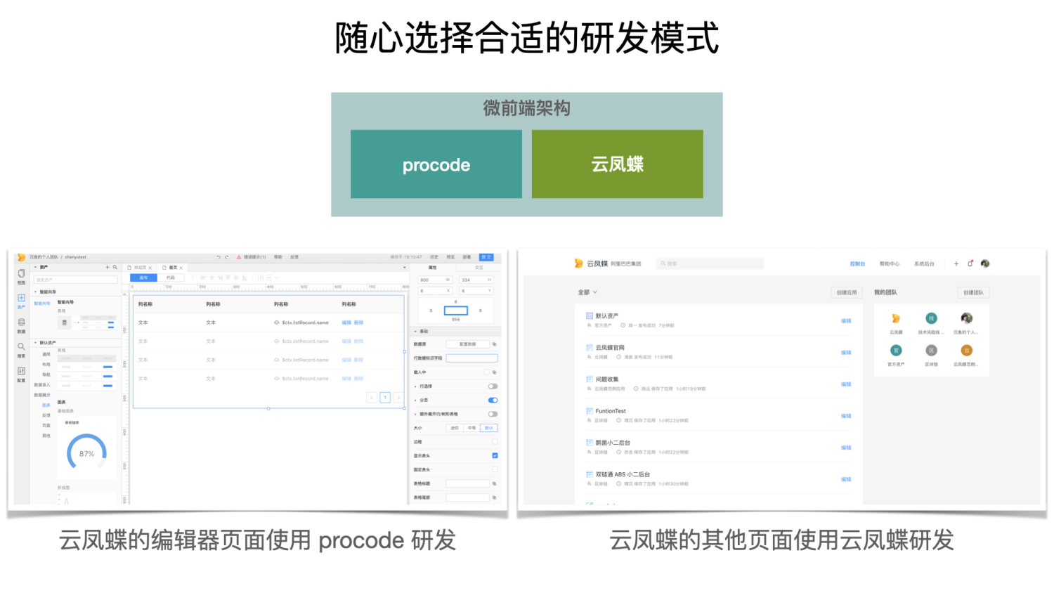 我做前端10年的感悟,前端学习的方向和感悟