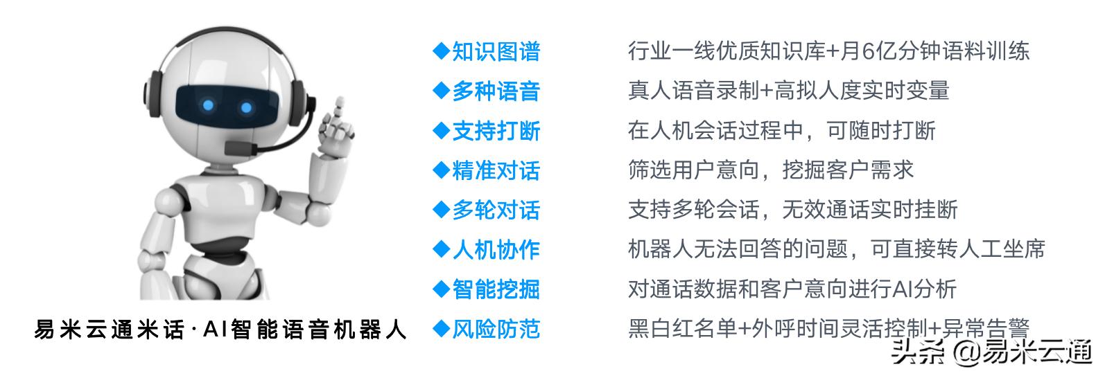 银行理财产品如何发展转型,银行个人理财产品营销