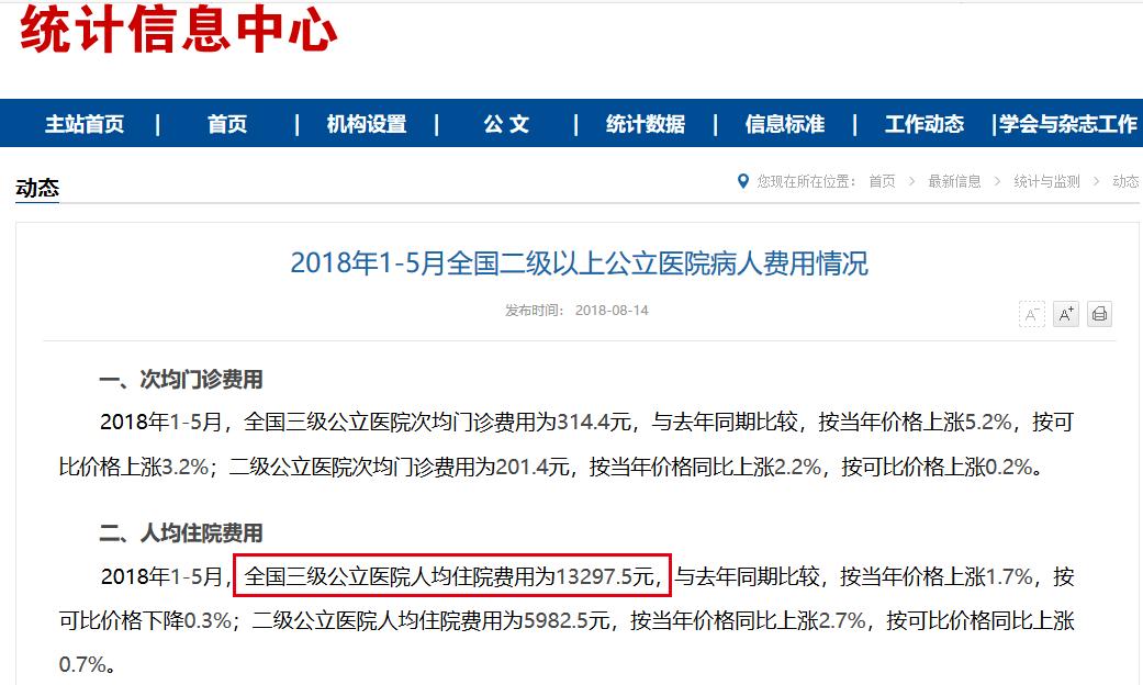 癌症靶向治疗花多少钱,癌症治疗一般要花多少钱