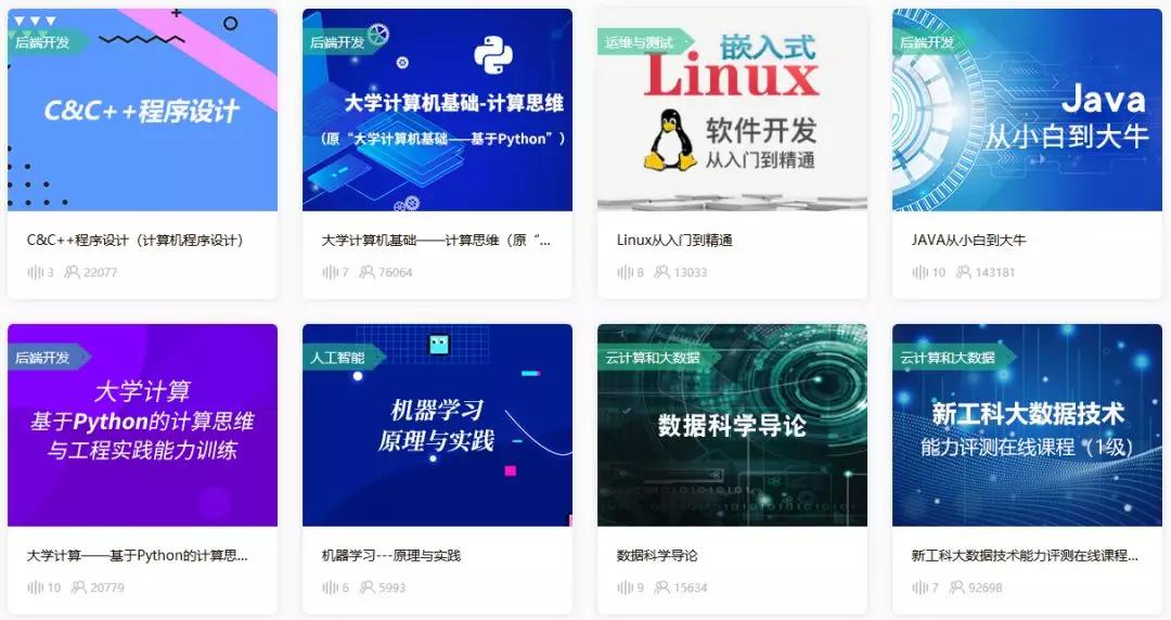 共享资源！宅在家里也能上课学习写论文，你确定不看看吗？