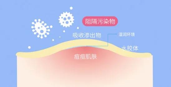 片仔癀痘痘贴效果怎么样,片仔癀清痘系列真的有用嘛