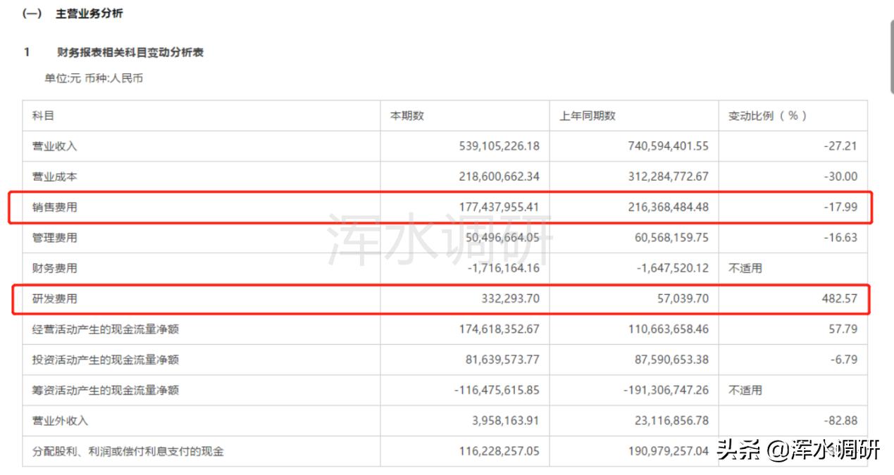 莱绅通灵款式,唐嫣莱绅通灵皇冠