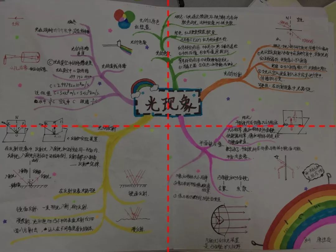 超酷炫的ppt,一看就很高级的ppt