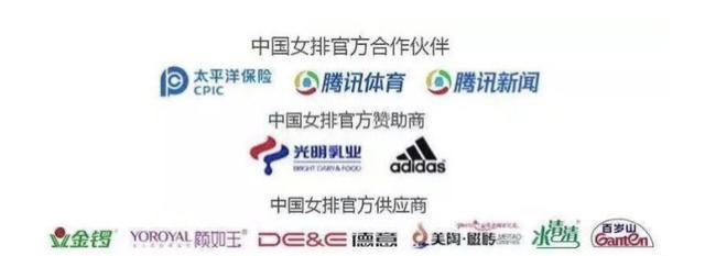 中国男排崛起,男排第一阶段排名