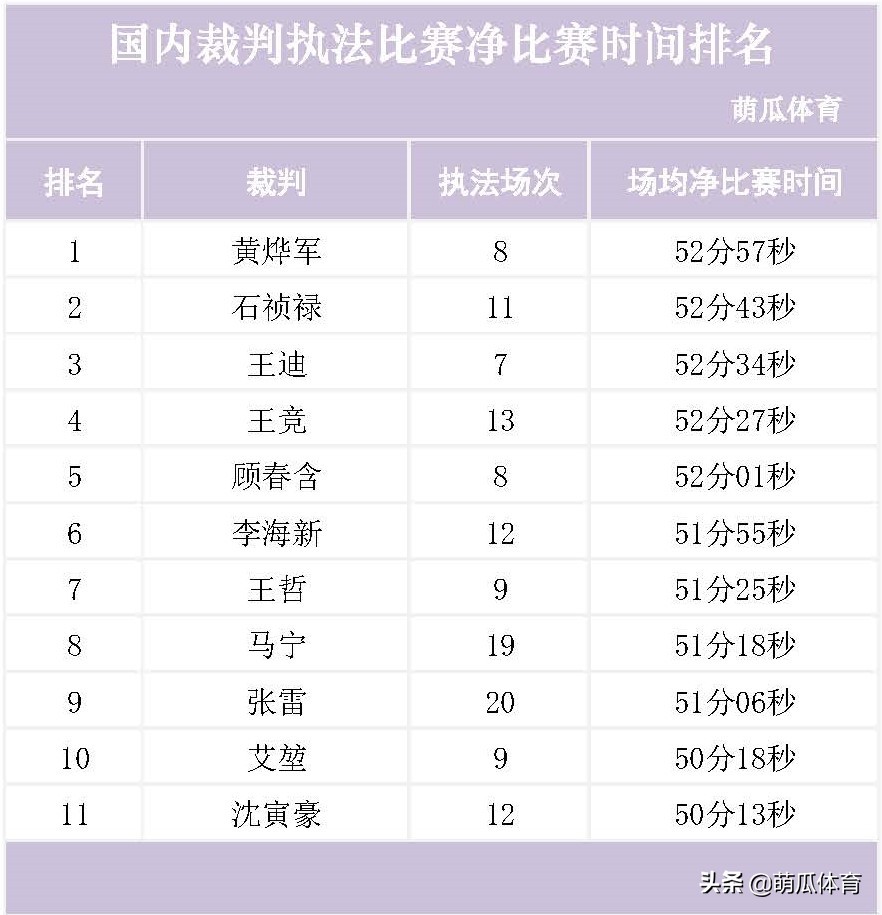 马宁张雷国安完整版,马宁vs张雷完整视频