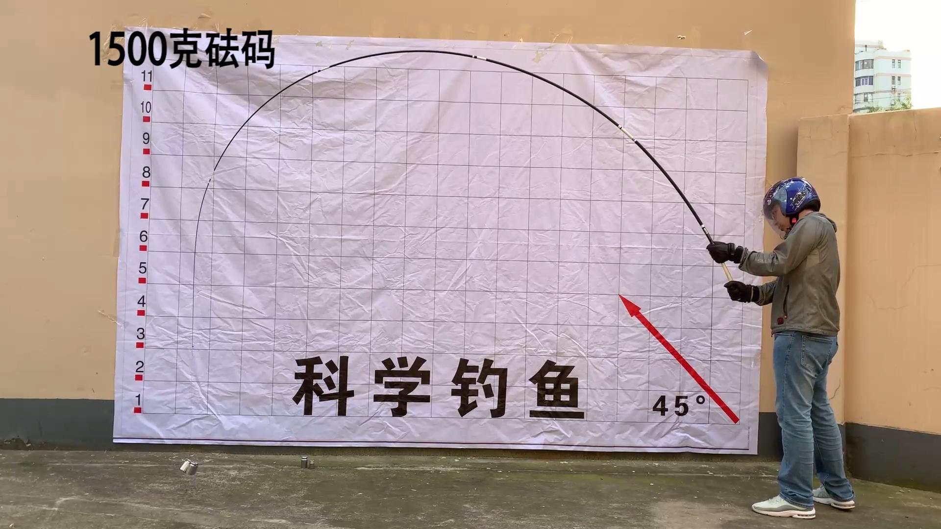 东丽46t碳布的鱼竿多少钱能买到,哪些牌子的鱼竿是东丽碳布的