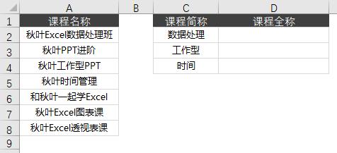 通配符的使用excel公式,灵活使用通配符的技巧分享