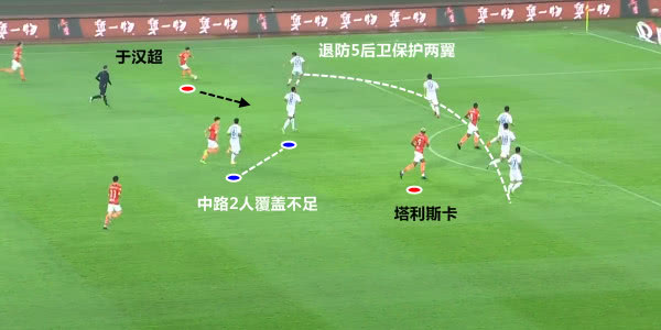 恒大塔利斯卡首球,广州恒大5-0富力塔利斯卡