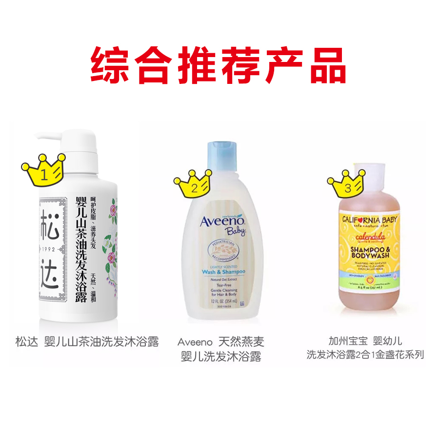 哪个牌子的婴儿洗发沐浴露好用,婴儿滋润效果好的洗发沐浴露