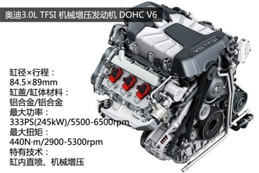 奥迪3.0t机械增压通病,奥迪3.0升v6涡轮增压发动机怎么样