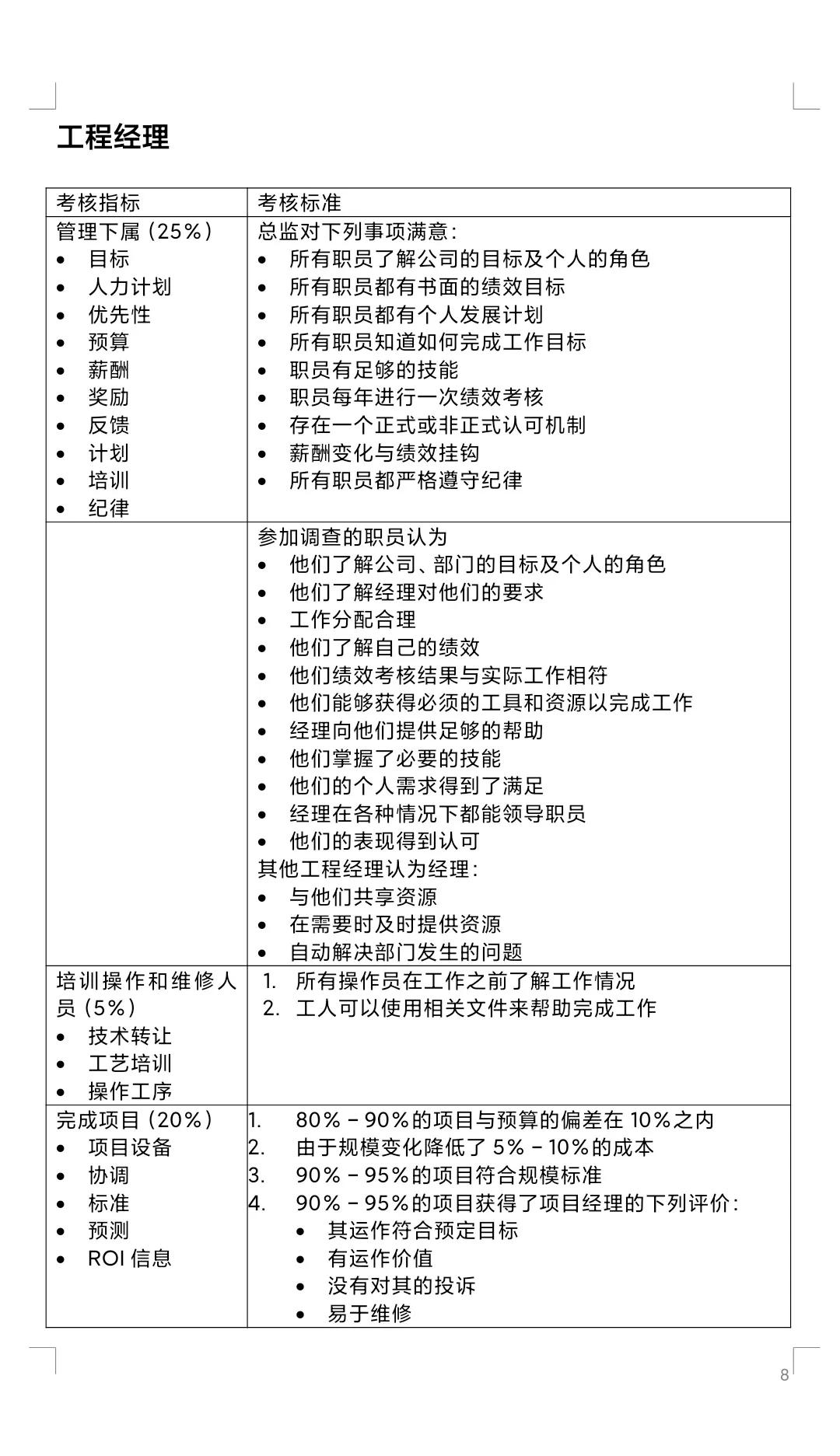研发kpi绩效考核指标,最全绩效考核kpi指标库