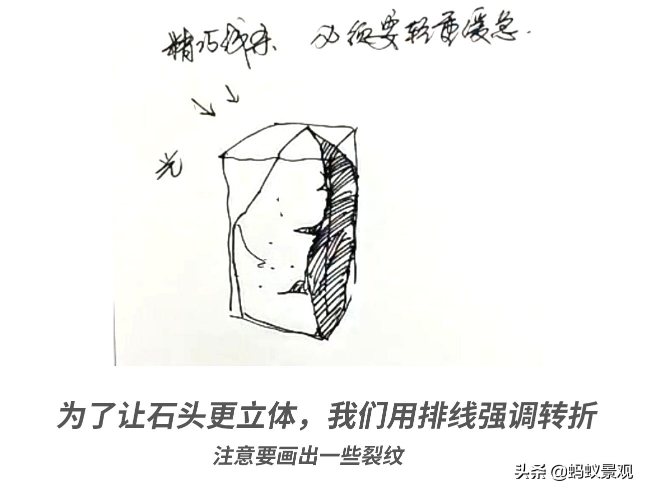 石头画法步骤视频教程园林,简单易学的石头画法