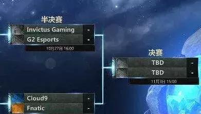 恭喜ig痛失亚军含泪夺冠,恭喜ig夺冠