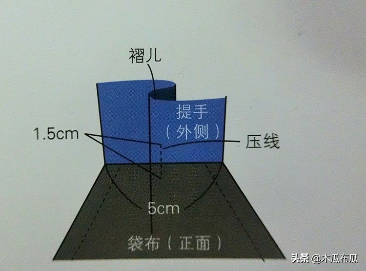 手工方巾做法,手工制作小方巾图片