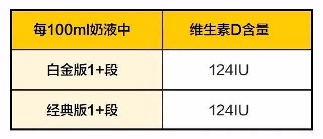德国版爱他美白金版二段怎么样,爱他美德国白金版和经典版的区别